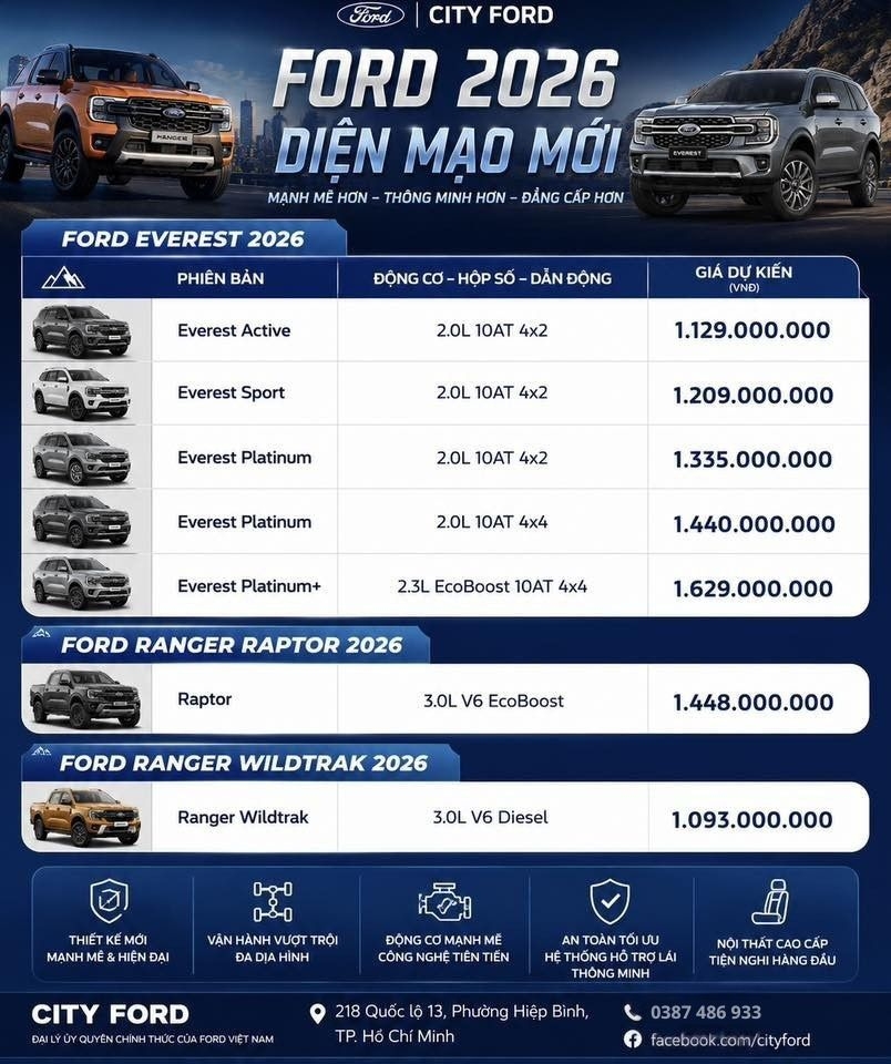 FORD 2026 – DIỆN MẠO MỚI, ĐẲNG CẤP MỚI