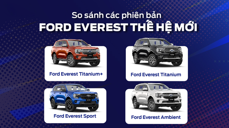 Ford Bình Triệu giới thiệu Ford Everest thế hệ mới  vừa ra mắt 